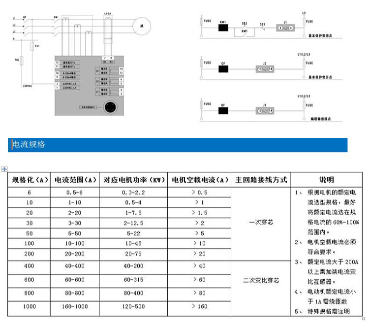GY500微机保护监控装置 GY500微机保护监控装置典型应有接线图
