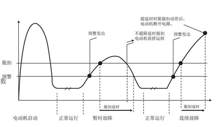 GY105麻豆国产人免费人成免费视频原来图