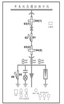 开关状态显示仪装置面板