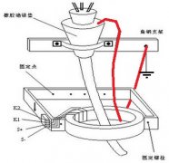 电缆的接地线穿过零序电流互感器是什么目的？