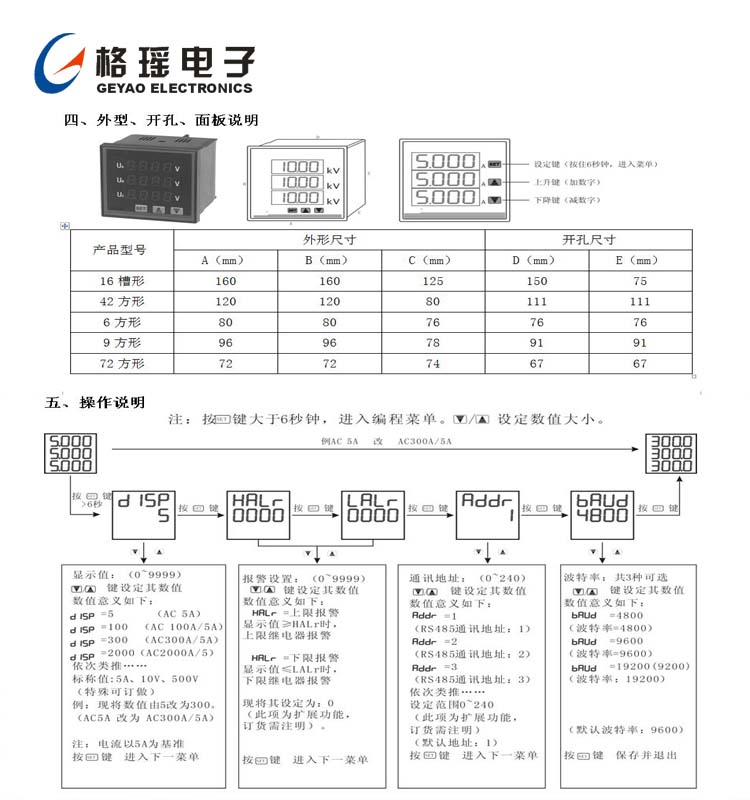 三相可编程数显电力仪表外形、开孔、面板说明