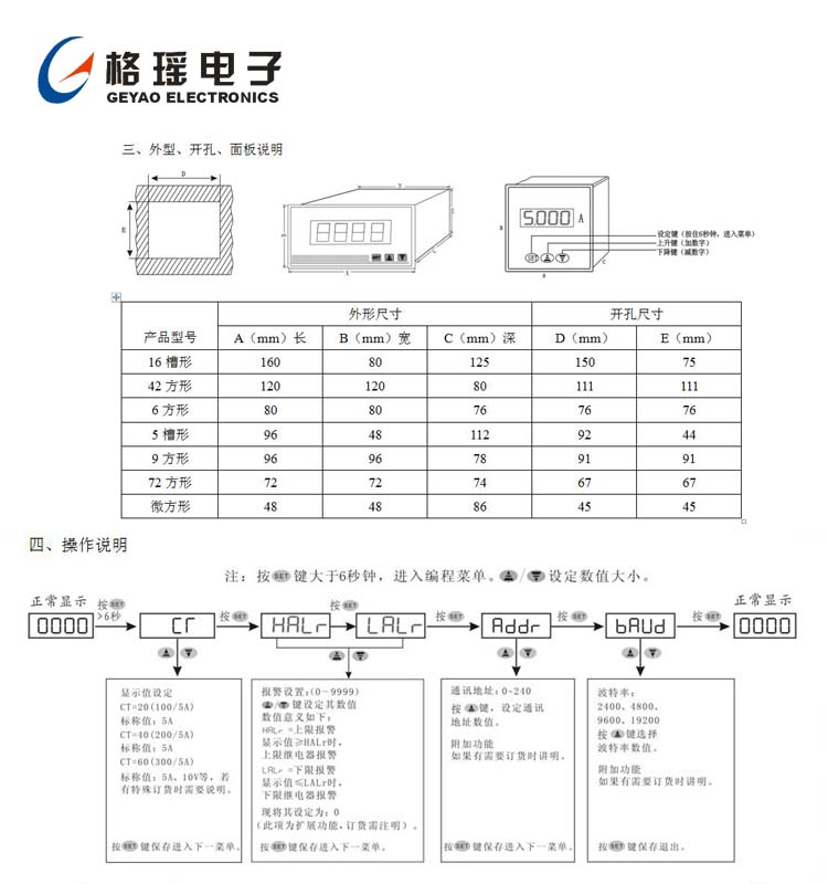 单相电力多功能表外形、开孔、面板说明